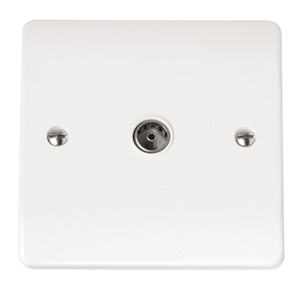 Click Mode Single Non-Isolated Coaxial Outlet