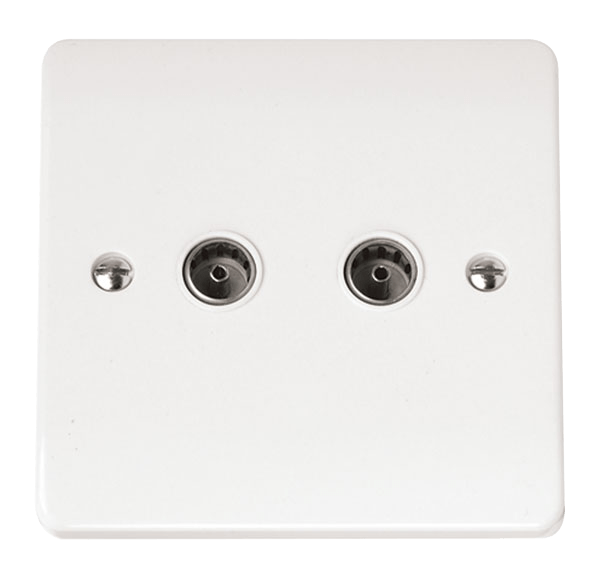 Click Mode Twin Non-Isolated Coaxial Outlet