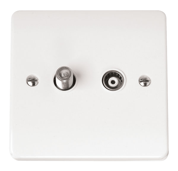 Click Mode Isolated Satellite & Isolated Coaxial Outlet